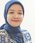 Indonesian bride - Intan from Bandung